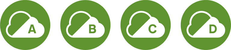 4 icons showing the white cloud in the green circle of a Clean Air Zone with each lettered A to D denoting the type of vehicles that are charged in the zone